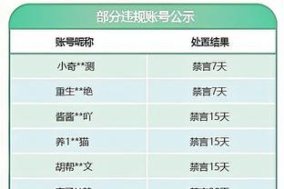 毋庸置疑！英超官方：2射1传的帕尔默当选切尔西vs卢顿全场最佳